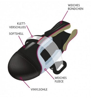 Trixie Walker Care Comfort bota pro psy XL 2 kusy v balení