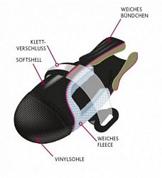 Trixie Walker Comfort bota pro psa XXL 2 kusy v balení